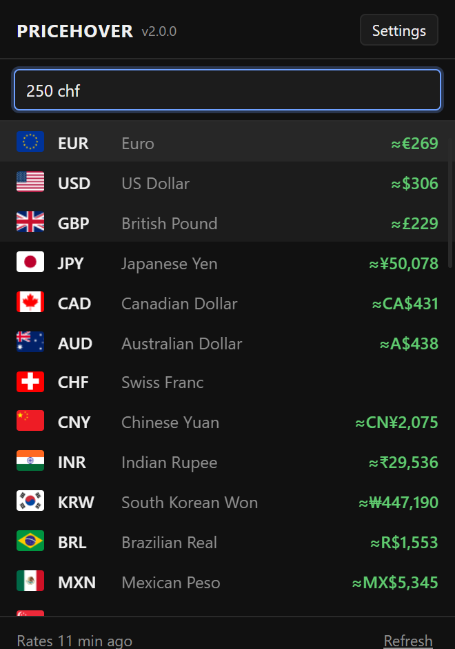 The PriceHover popup converting 250 CHF into a list of currencies